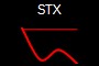 STX